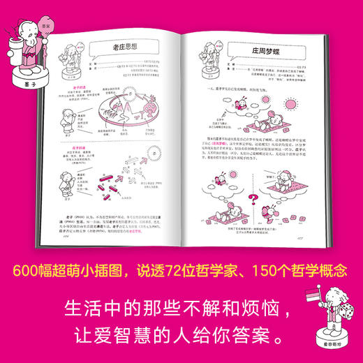 田中正人：哲学不思议 商品图2