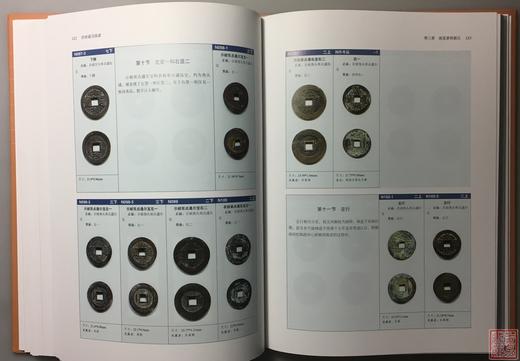《崇祯通宝钱谱》全一册 商品图8