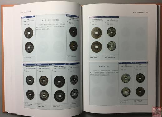 《崇祯通宝钱谱》全一册 商品图4