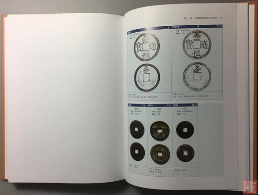 《崇祯通宝钱谱》全一册 商品图7