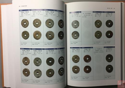 《崇祯通宝钱谱》全一册 商品图9