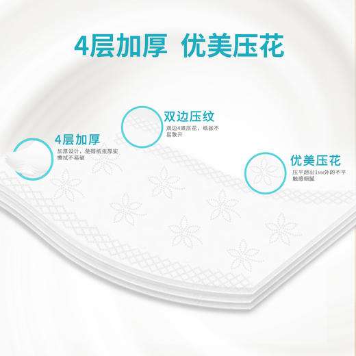 品萱 致柔奢滑 4层360张软包抽纸 24包整箱装 商品图2
