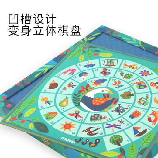 MiDeer弥鹿儿童十六合一桌游飞行棋五子棋国际象棋跳棋益智玩具3岁+ 商品图4