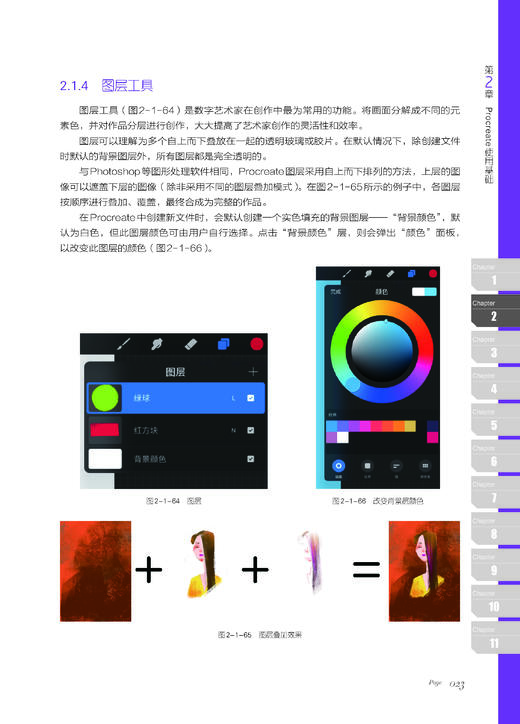 数字绘画技法丛书--Procreate绘画创作从入门到精通 商品图2