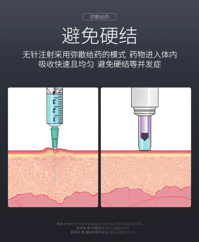 p型-无针注射器