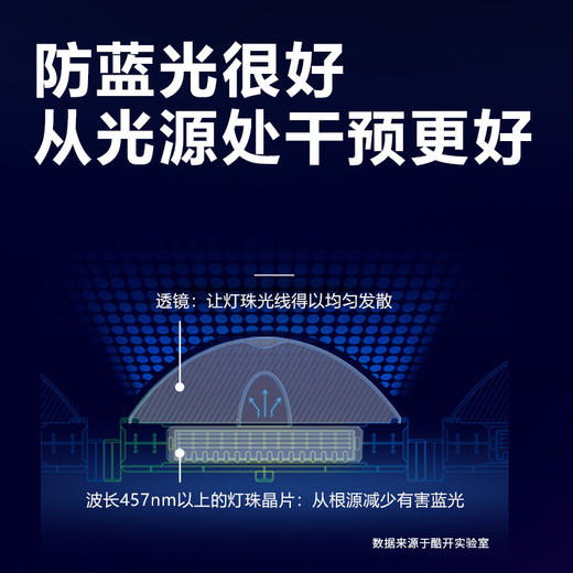 酷开（coocaa） 创维酷开32K6S 32英寸全面屏防蓝光护眼智能网络电视 创维出品 商品图1