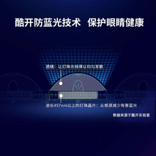 创维 酷开(coocaa) 50K5C 50英寸 4K超高清 智能WiFi 防蓝光护眼 HDR 丰富影视 人工智能液晶网络电视机 商品图1