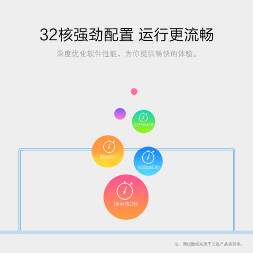 长虹 55D3S 55英寸电视 4K超高清 智能WiFi网络 智能语音控制 蓝牙 平板电视机（黑色） 商品图3