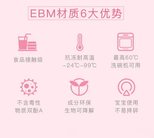 双枪儿童稻壳餐具（三色可选） 商品图6