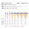 中盛画材水彩水粉用底纹笔 排笔羊毛刷 底纹刷子1寸1.5寸2寸共8种 商品缩略图2