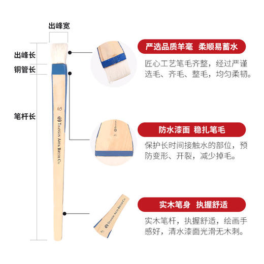 中盛画材水彩水粉用底纹笔 排笔羊毛刷 底纹刷子1寸1.5寸2寸共8种 商品图3