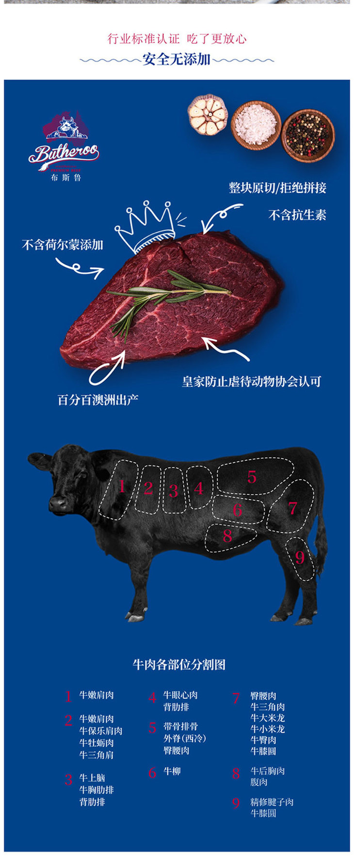 【草饲板腱】澳洲进口安格斯牛原切板腱牛排 300g