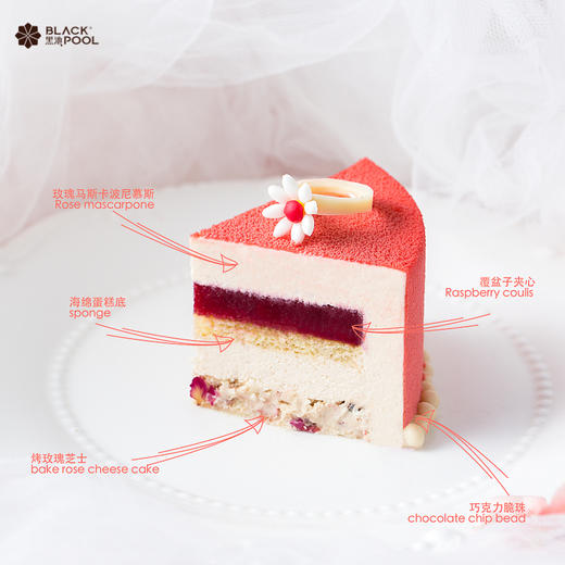 【送LUCK猪猪公仔】女神之约  Happy valentine's day 商品图3