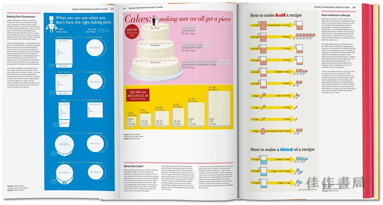 ju-food_drink_infographics-image_05_03436.jpg