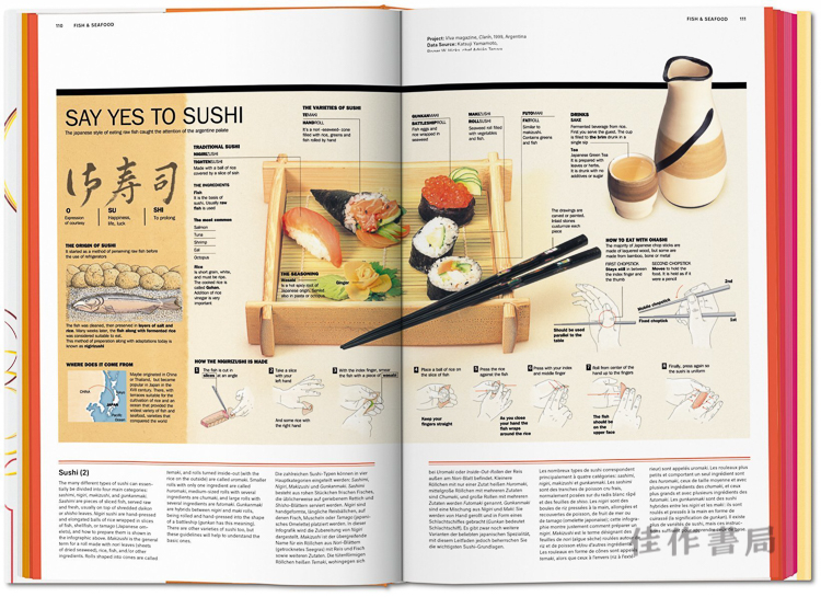 ju-food_drink_infographics-image_03_03436.jpg