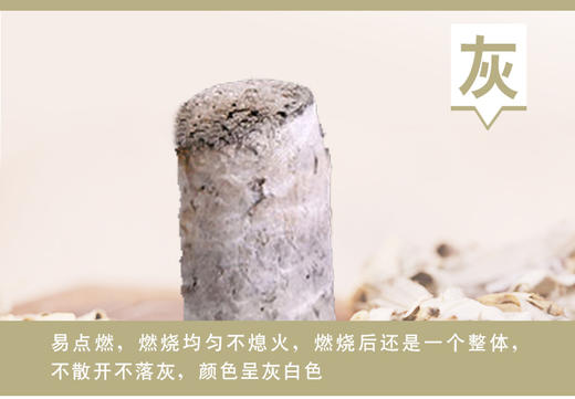 五年陈蕲艾柱 54粒/板 30：1绒比 商品图5
