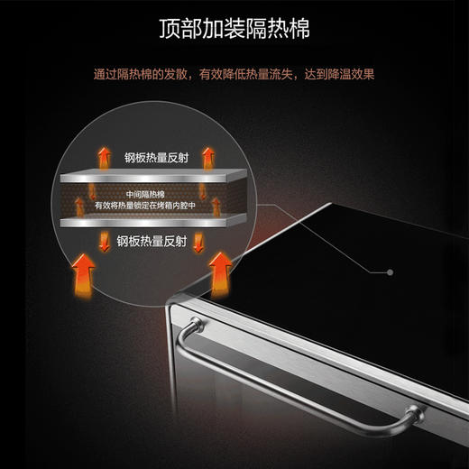 北美电器（ACA）电烤箱家用 36L电子式 高端智能电脑控制ATO-36A8 商品图2