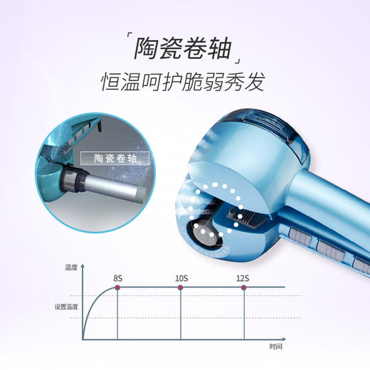 巴比丽丝（BaByliss）卷发棒 蒸汽陶瓷自动卷发器 BAB2665SCN 商品图5