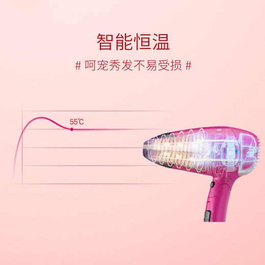 沙宣（VS）电吹风机家用 负离子冷热吹风筒VS912PICN 商品图4