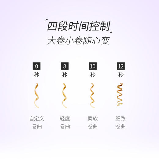 巴比丽丝（BaByliss）卷发棒 自动卷发器-专业版智能温控 BAB2665CN 商品图2