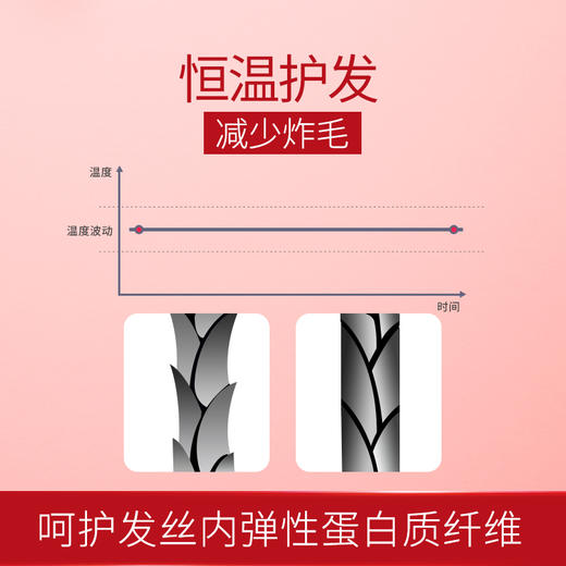 沙宣（VS）电卷发棒 卷发神器 卷发器 小卷内扣梨花卷 旅行便携卷发器（红）VSCD63ACN 商品图4