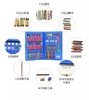 86件 塑料套装 商品缩略图4