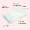 Sleep tofu儿童洞洞枕 可调高度 透气不积汗 全枕头机洗 菠萝斑马|答摩优品 商品缩略图2