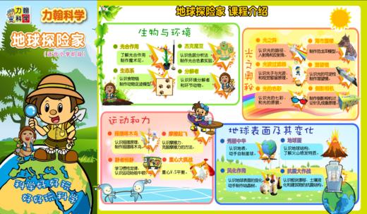 2019春西安市未央区华远君城小学力翰科学三年级【编程机关王+地球探险家】课程 19.C.D.S.08+13.73 商品图1