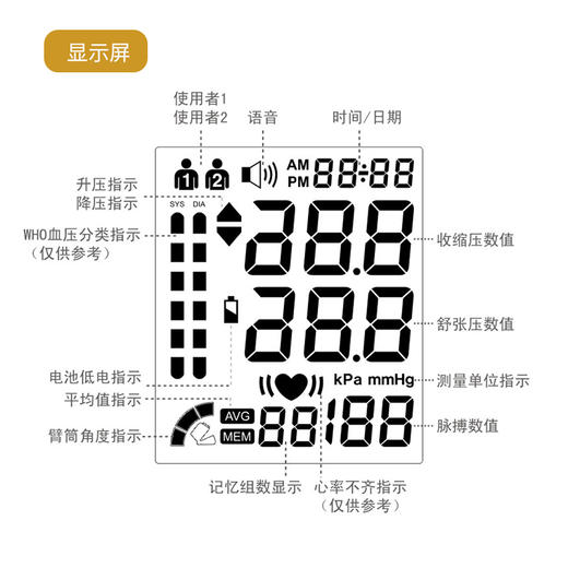 美亚体检 手臂式电子血压计 商品图5