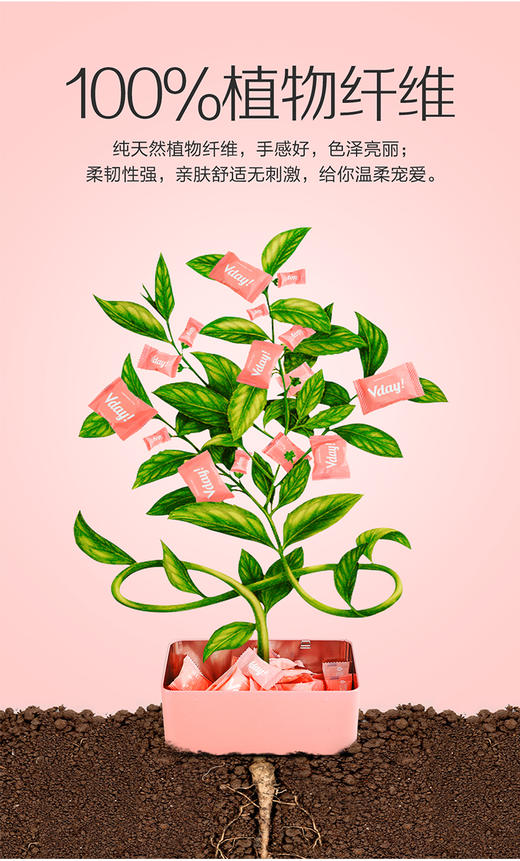 【还在用传统的毛巾吗？】Vdays糖果式密封面巾100%植物纤维压缩巾  可重复使用8次以上 商品图1