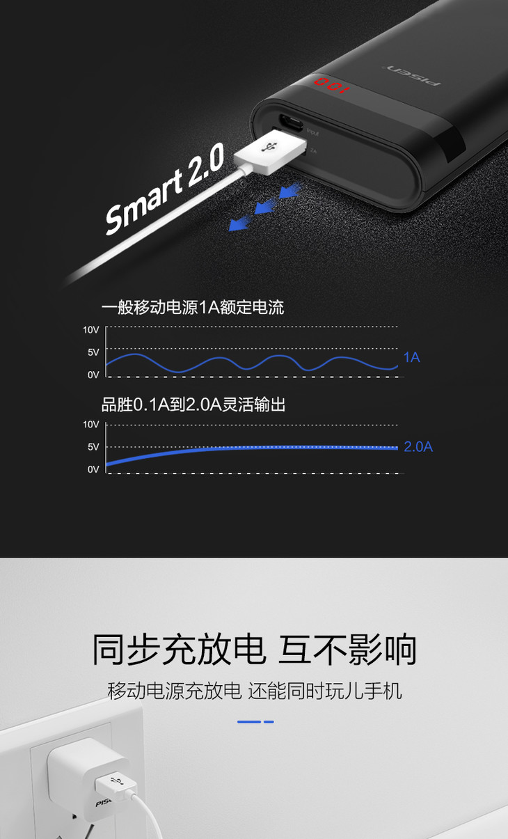 品胜 移动电源 led备电二代 10000毫安 - 千机网