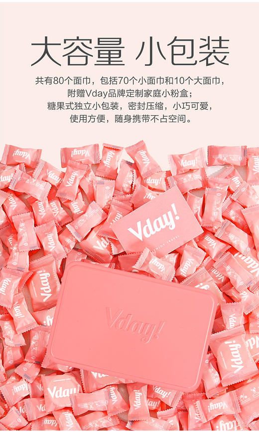【还在用传统的毛巾吗？】Vdays糖果式密封面巾100%植物纤维压缩巾  可重复使用8次以上 商品图2