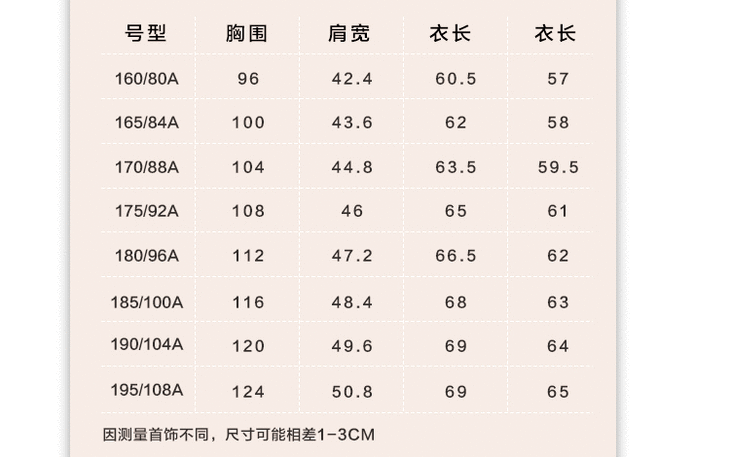 男士短皮衣,尺码参考表