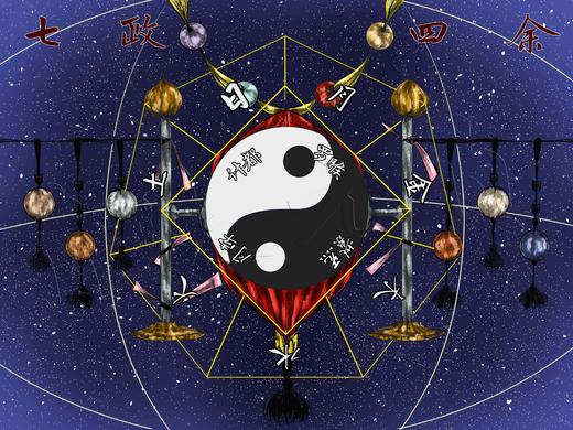 典藏版电子书帝王学之七政四余学 商品图0