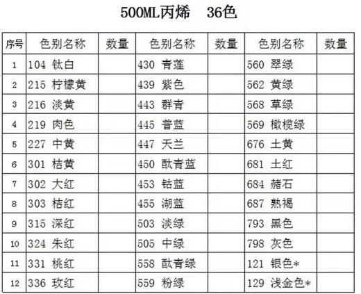 马蒂斯500ml丙烯颜料（普及色）、（金银色） 商品图4