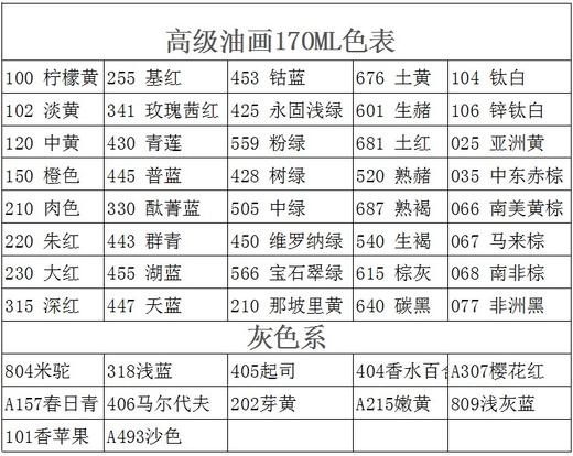 马蒂斯高级油画颜料 商品图5