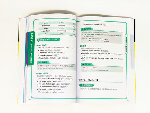 每天10分钟英语口语入门（全书音频） 商品图3