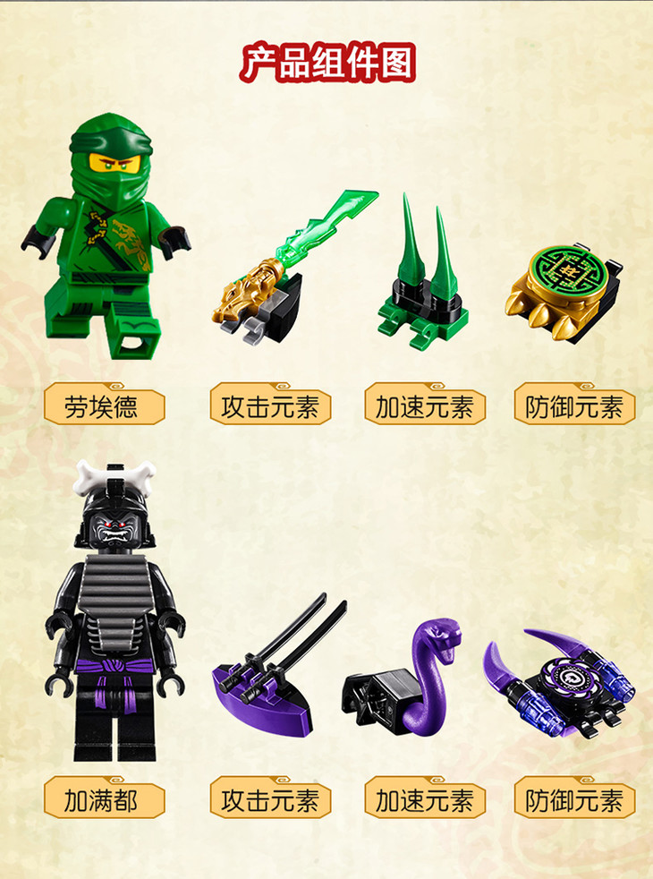 lego乐高幻影忍者系列积木拼插玩具旋风陀螺:劳埃德和加满都70664