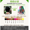 MX-【不伤头皮 五色可选】魔香一支彩染发剂网红流行彩色染发膏TZW 商品缩略图4