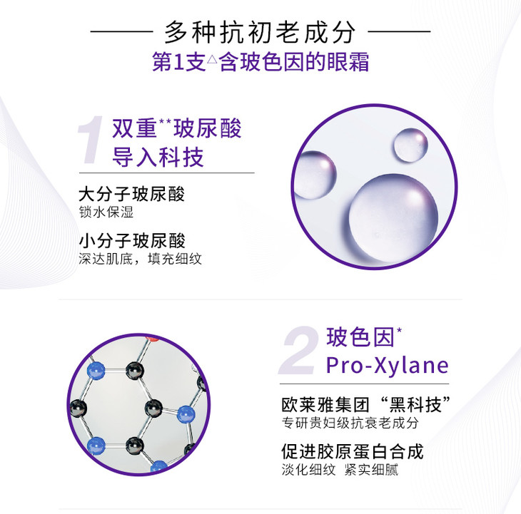 1楼欧莱雅紫熨斗全脸眼霜女面霜玻色因紧致淡细纹黑