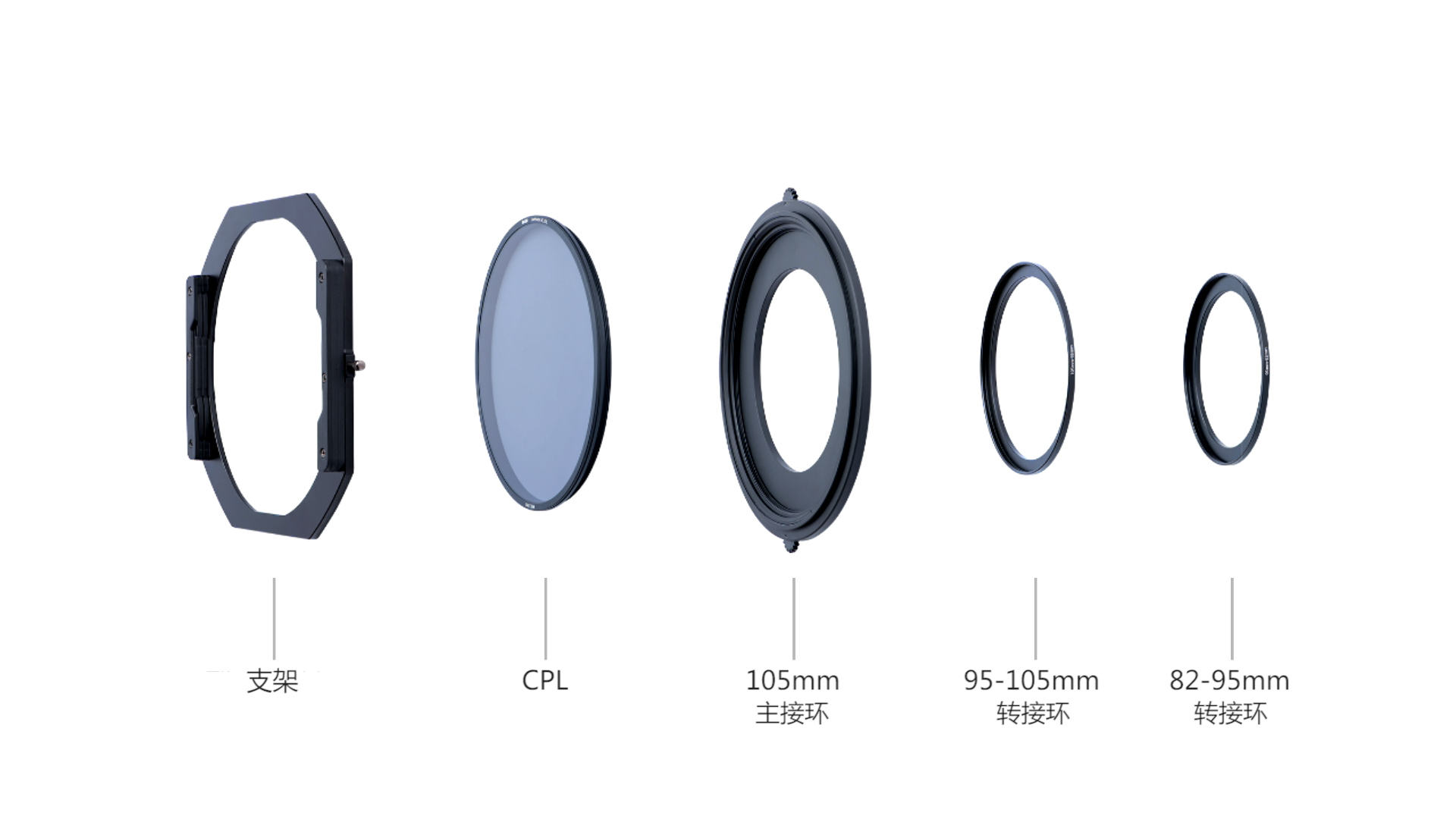新品-NiSi S5 For 105mm、95mm、82mm支架系统