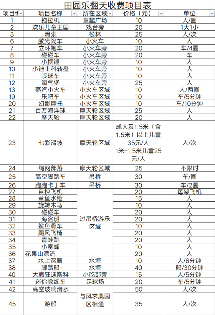 原价45元田园乐翻天油菜花节特惠门票!