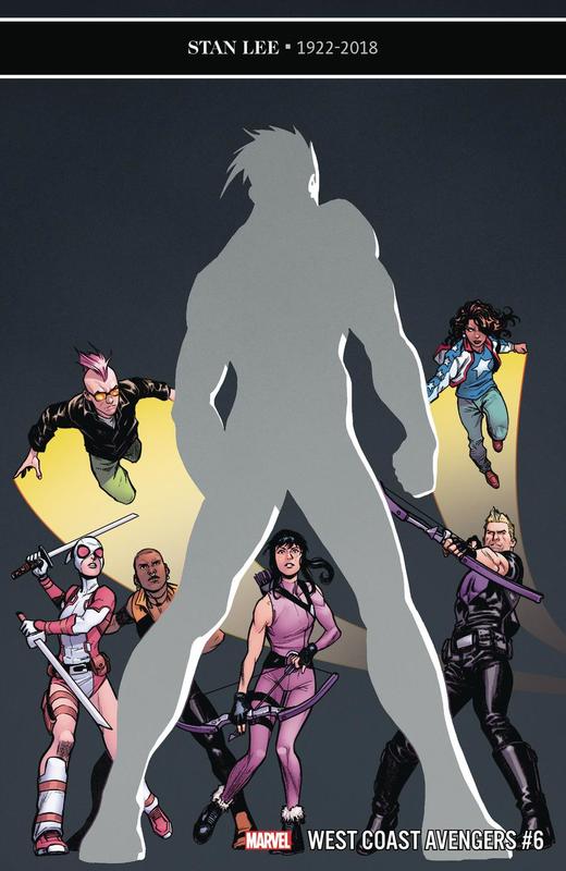 西海岸复仇者 West Coast Avengers 商品图3
