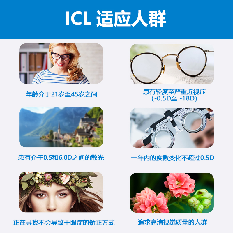 icl晶体植入近视手术优惠套餐(icl晶体植入手术费 术后全国终身免费