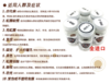 盲片（有孔，无孔）一片装 商品缩略图1