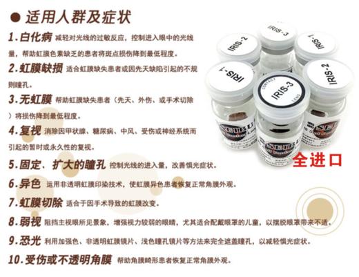盲片（有孔，无孔）一片装 商品图1