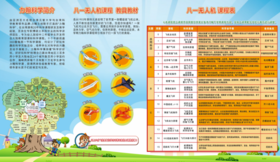 2019春徐州市华顿国际学校一二年级【八一无人机】课程 19.C.D.S 06.27