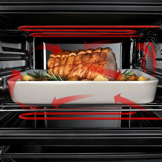 Delonghi 德龙 EO32852 32L 电烤箱 商品图4