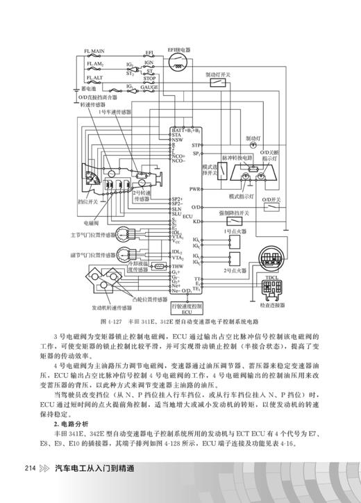 汽车电工从入门到精通 商品图8