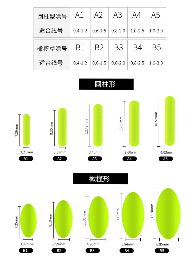 特价硅胶荧光七星漂 7 2传统浮漂 冬钓春钓草洞钓七星浮 鱼漂【一包5